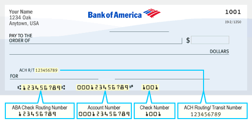 United States Routing Numbers on a Check