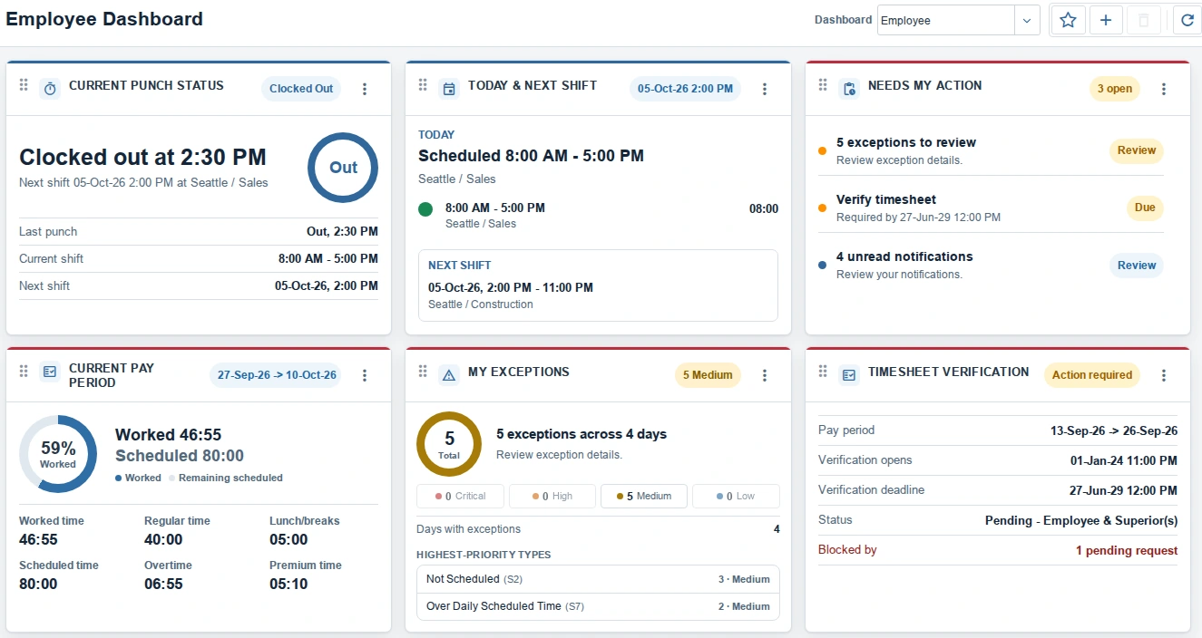 The Employee dashboard for demo Jane Doe showing punch status, today and next shift, personal actions, current pay period, exceptions, and timesheet verification.